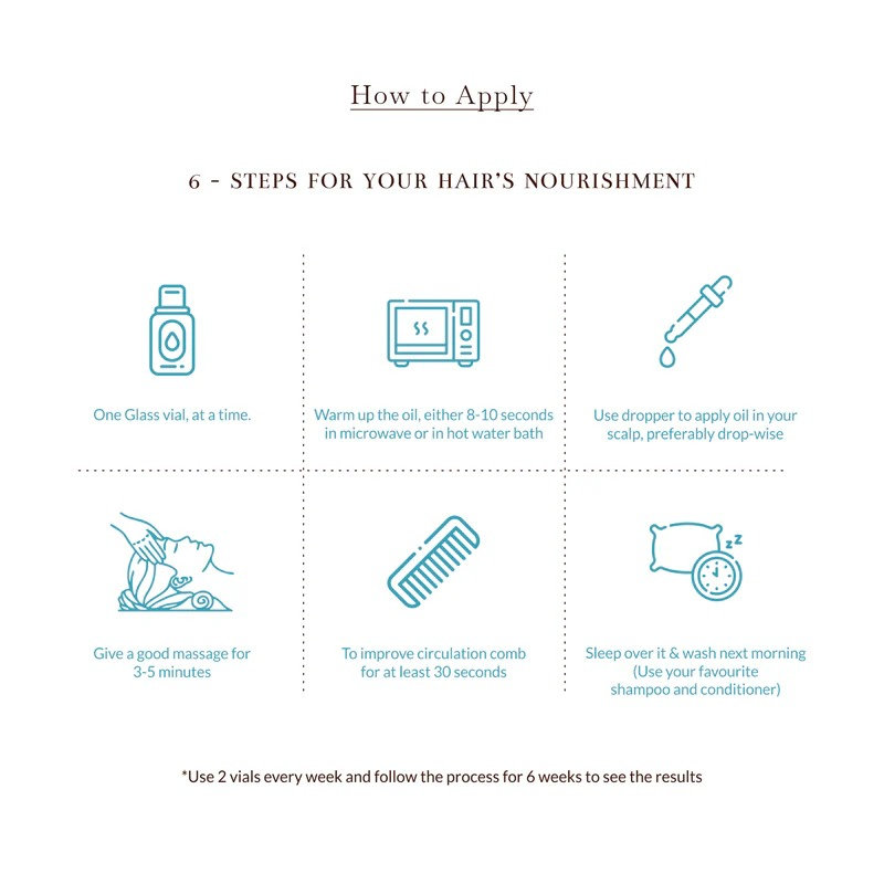 Overnight 6 Week Scalp Therapy Oil : Contains onion oil - Image 6